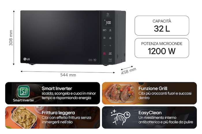 Caratteristiche microonde MH7235GPS